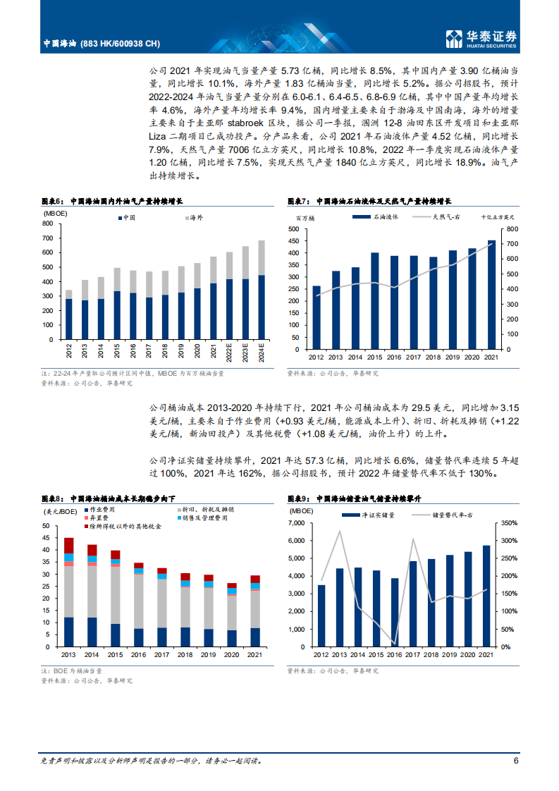 中国海油-油气高价背景下E&P标杆价值重估-220623.pdf 第6页