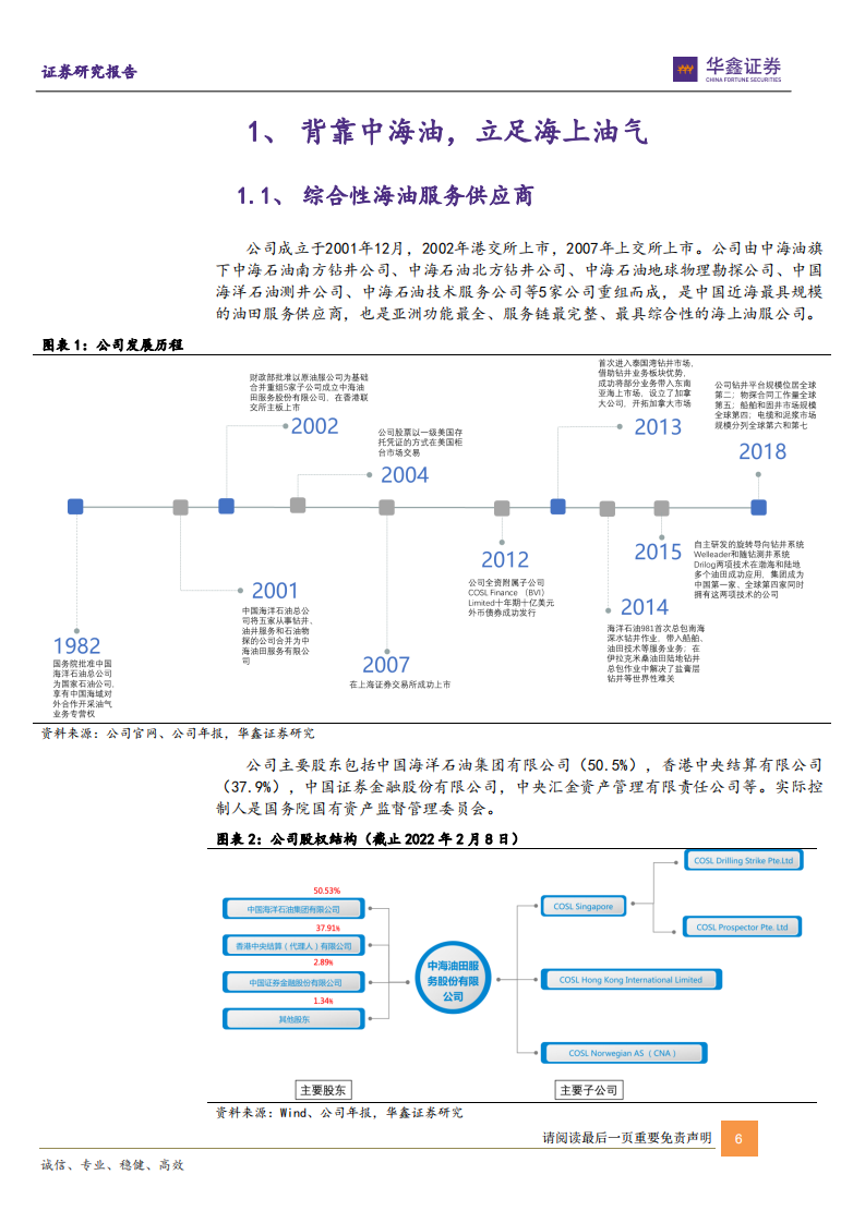 中海油服-国内景气延续，海外复苏在即-220210.pdf 第6页