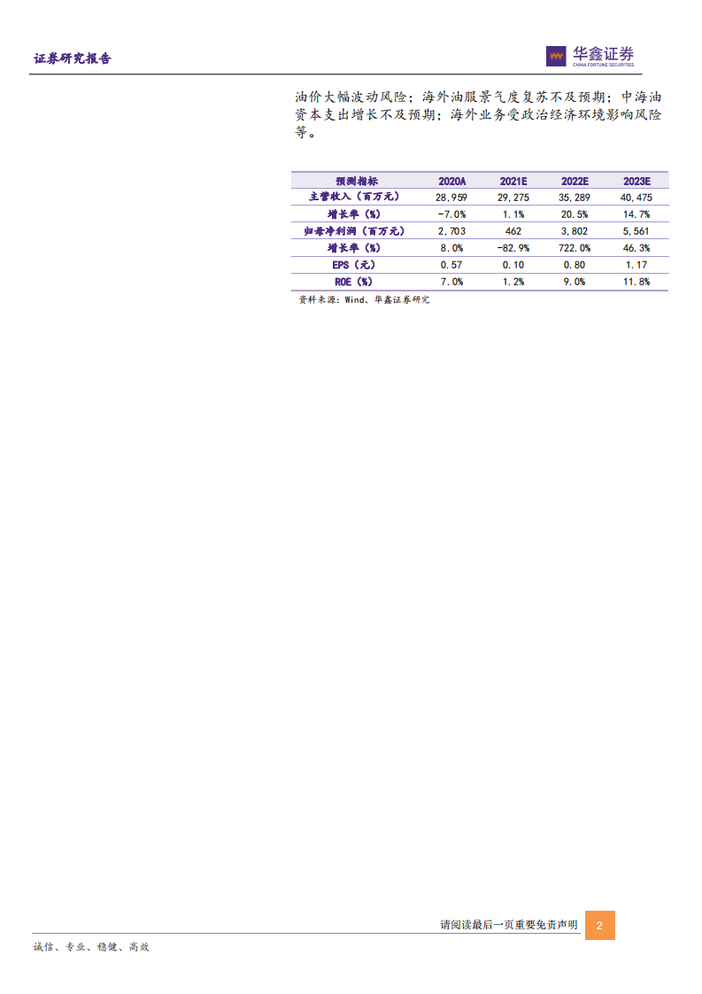 中海油服-国内景气延续，海外复苏在即-220210.pdf 第2页