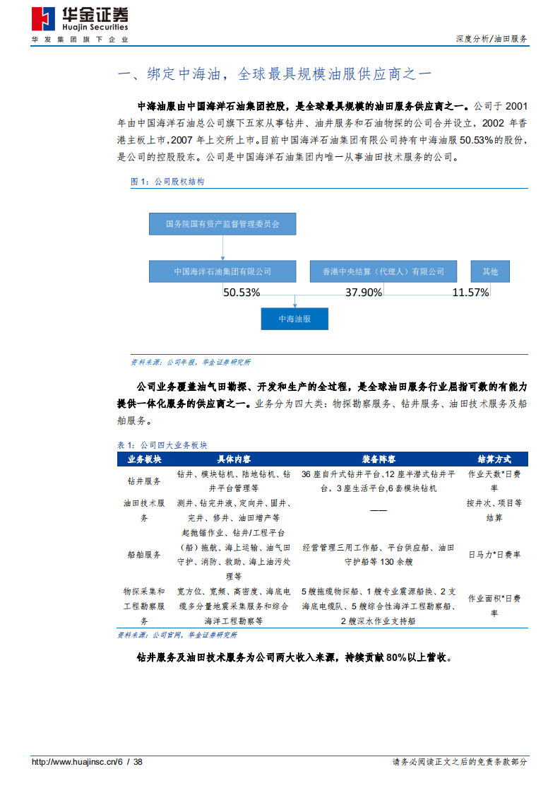 中海油服-进击的海上油服龙头，尽享行业景气向上-220328.pdf 第6页