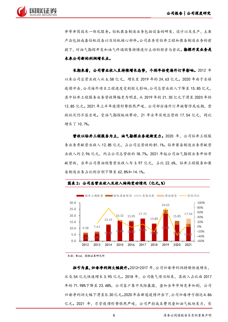 中曼石油-钻井业务景气区间已至，温北油田产量快速提升-220628.pdf 第6页