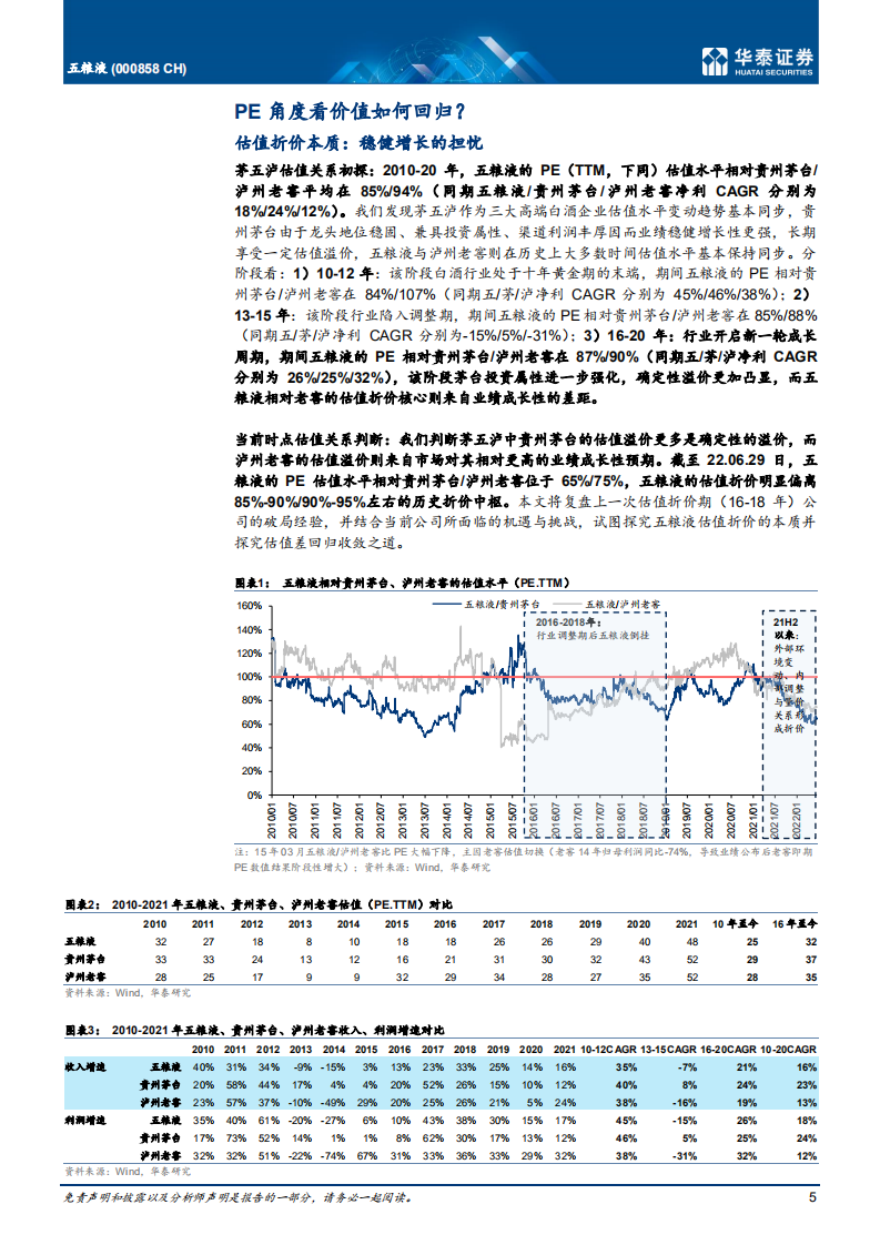 五粮液-两维度看浓香酒王价值回归-220630.pdf 第5页