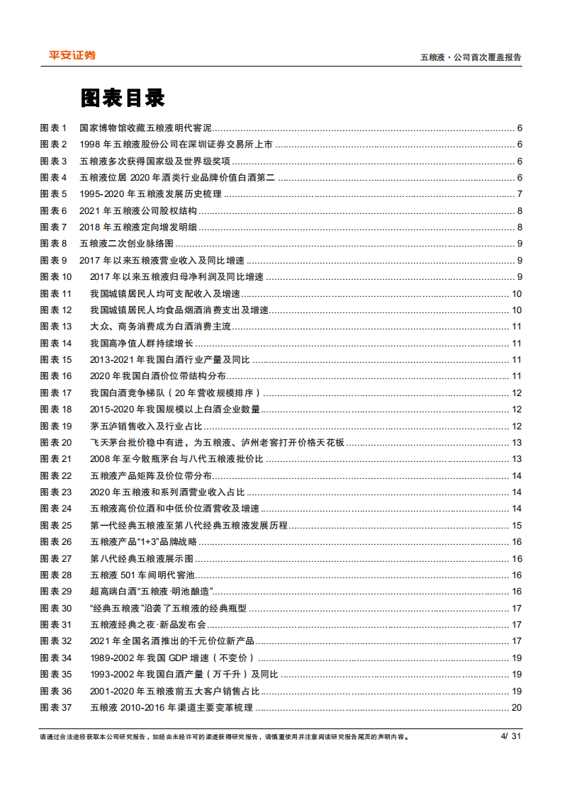 五粮液-浓香龙头笃行致远，十四五开局砥砺前行-220318.pdf 第4页
