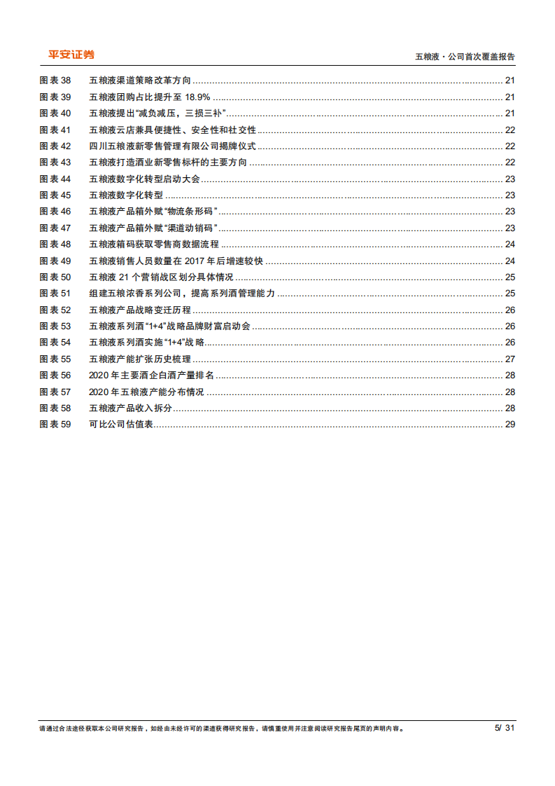 五粮液-浓香龙头笃行致远，十四五开局砥砺前行-220318.pdf 第5页