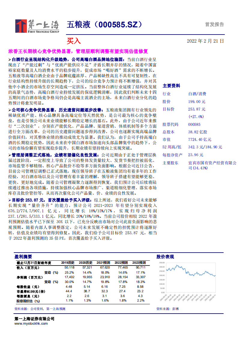 五粮液-浓香王长期核心竞争优势显著，管理层顺利调整有望实现估值修复-20220221.pdf 第1页