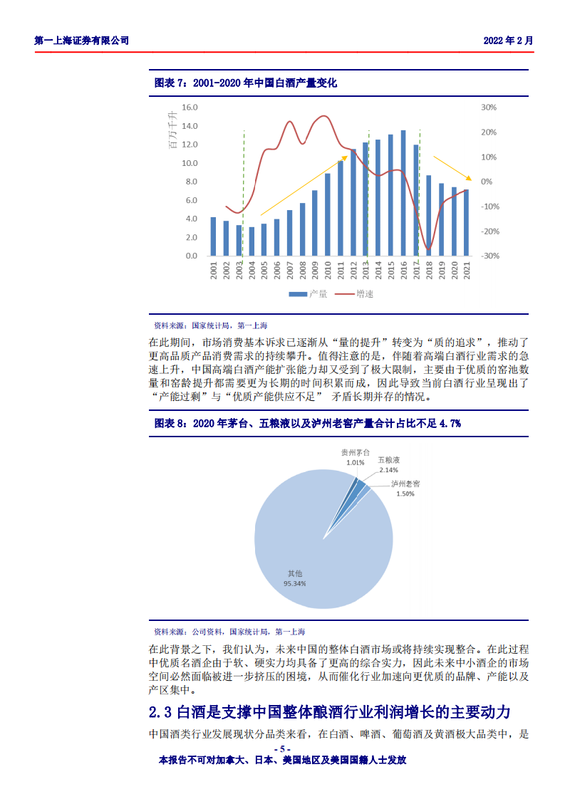 五粮液-浓香王长期核心竞争优势显著，管理层顺利调整有望实现估值修复-20220221.pdf 第5页