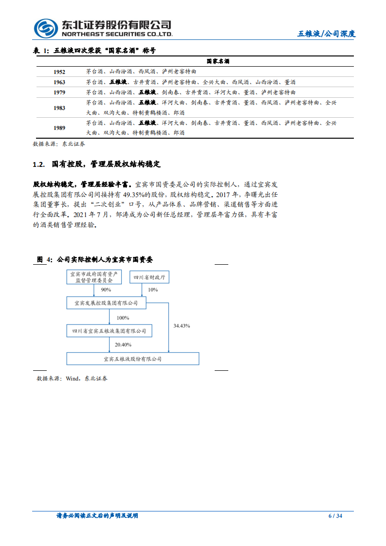 五粮液-锐意变革成果显著，开启经营正循环-220217.pdf 第6页