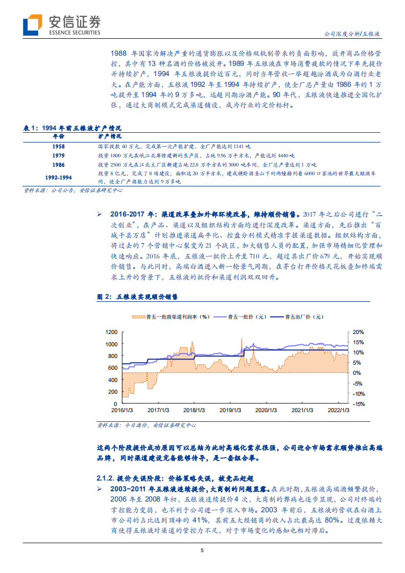五粮液-系列深度一：从导流产品转向赚钱产品-220421.pdf 第5页