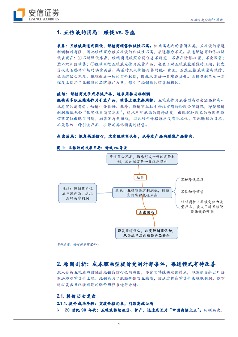 五粮液-系列深度一：从导流产品转向赚钱产品-220421.pdf 第4页