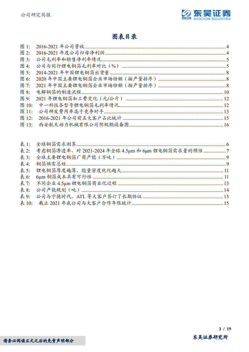 嘉元科技-高性能锂电铜箔龙头，顺行业景气加速扩产-220426.pdf 第3页