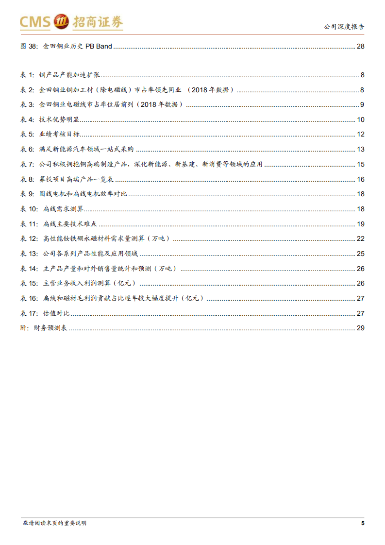 金田铜业-低估值铜加工龙头-220214.pdf 第5页