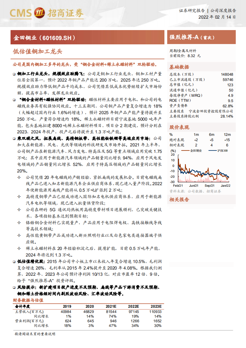 金田铜业-低估值铜加工龙头-220214.pdf 第1页