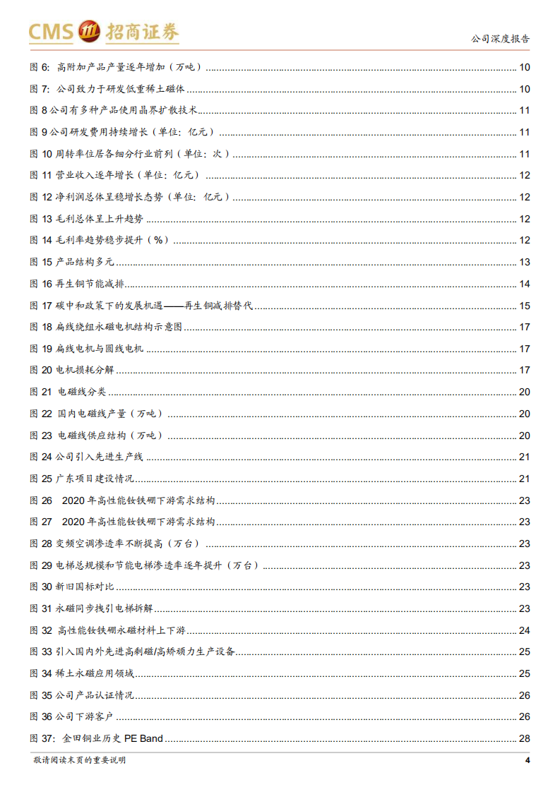 金田铜业-低估值铜加工龙头-220214.pdf 第4页