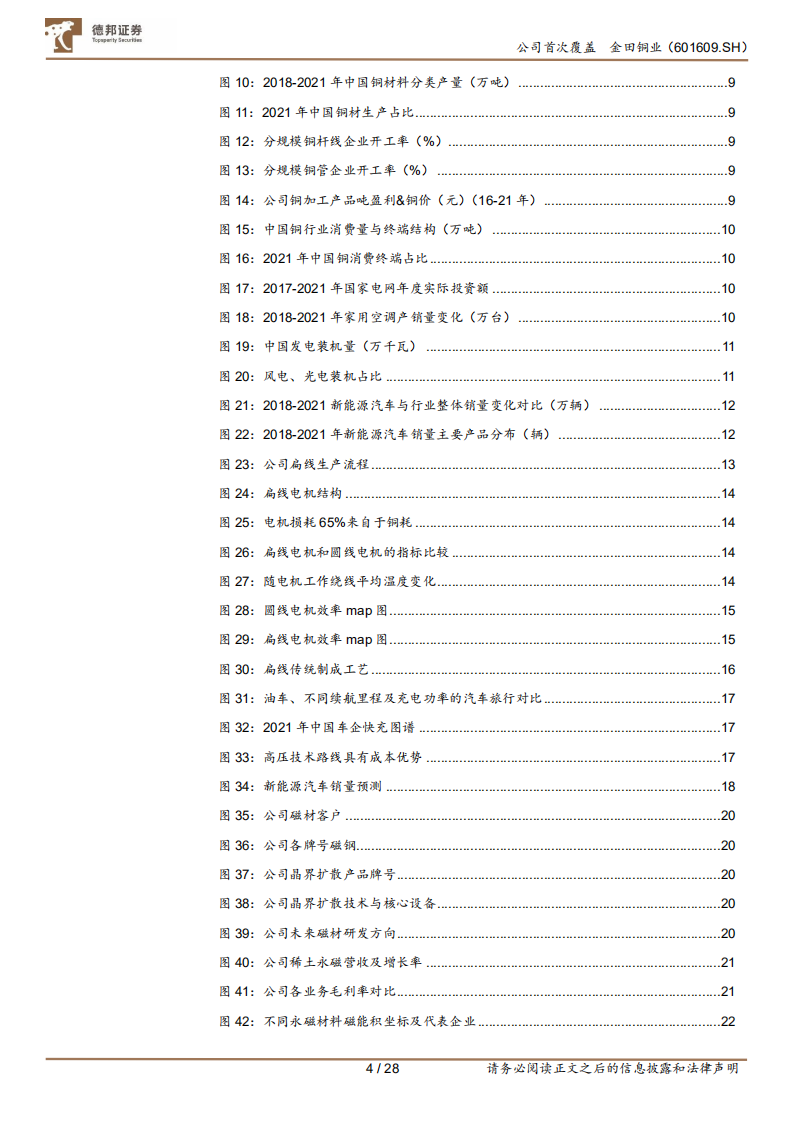 金田铜业-铜加工产能业绩高速增长，扁线、磁材高端化产品加速布局-220531.pdf 第4页