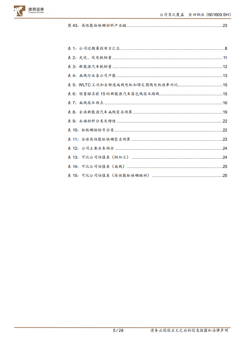 金田铜业-铜加工产能业绩高速增长，扁线、磁材高端化产品加速布局-220531.pdf 第5页