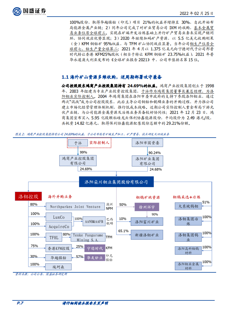 洛阳钼业-&ldquo;资源升维+提质增效&rdquo;，国际化矿业巨头再次起航-220225.pdf 第6页