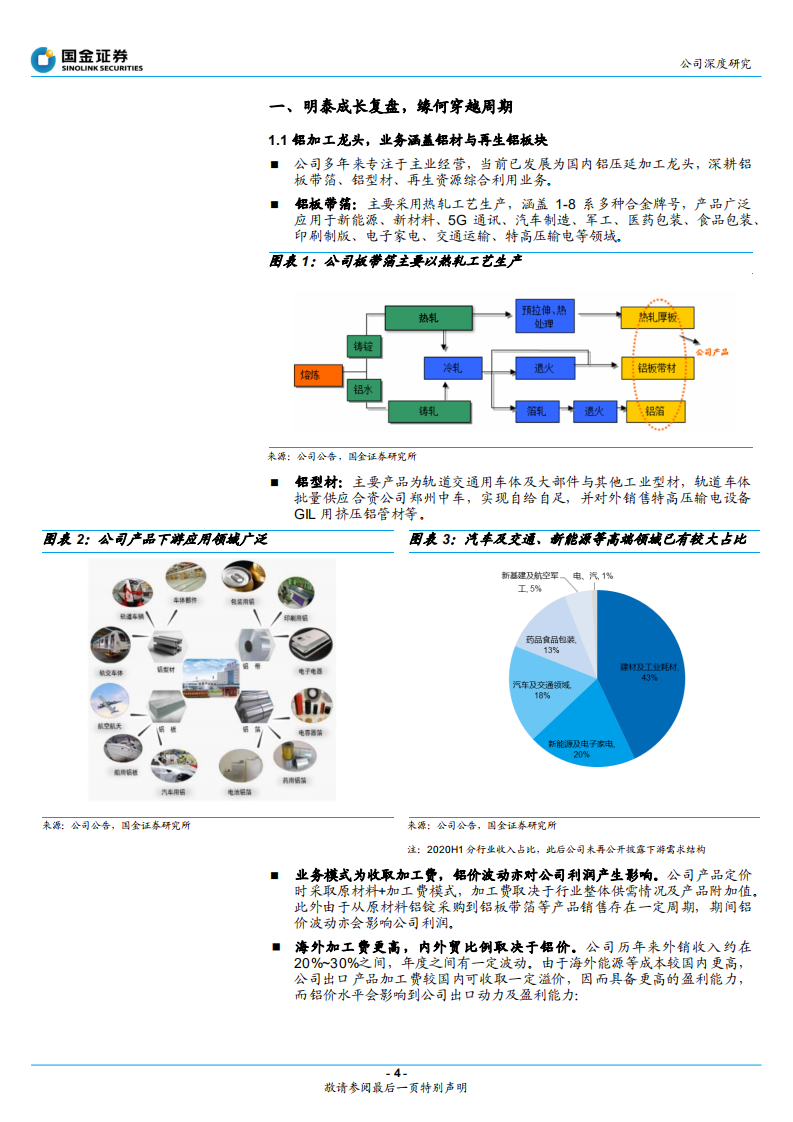 明泰铝业-产品升级+降本持续，高成长可期-220521.pdf 第4页