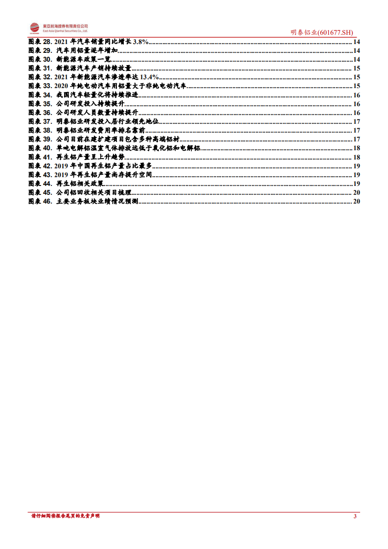 明泰铝业：高端产品持续放量，再生铝业务行业领先-220613.pdf 第3页