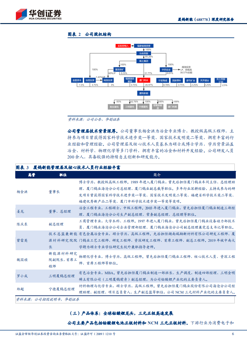 厦钨新能-深度研究报告：全球钴酸锂龙头，正极材料全布局-220322.pdf 第6页