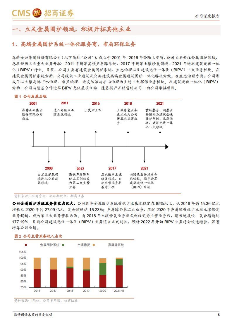 森特股份-金属围护行业龙头，BIPV助力业绩腾飞-220215.pdf 第5页