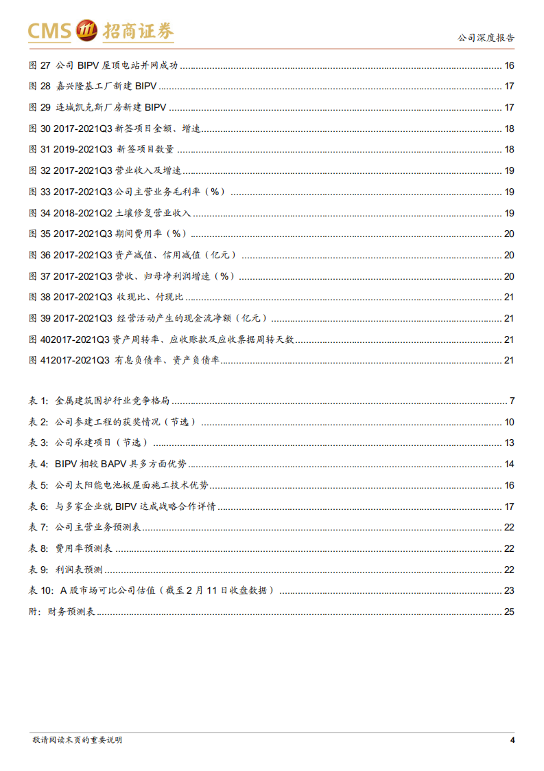 森特股份-金属围护行业龙头，BIPV助力业绩腾飞-220215.pdf 第4页