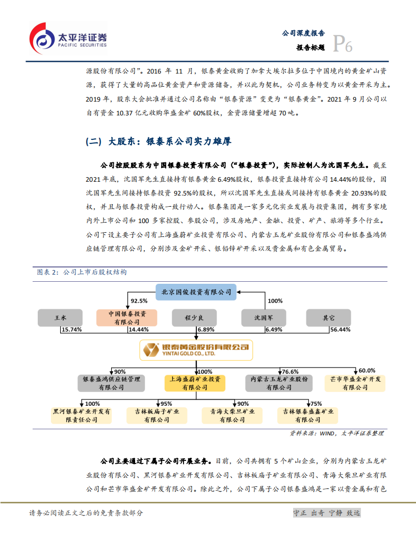 银泰黄金-聚焦黄金，业内新贵势不可挡-220509.pdf 第6页