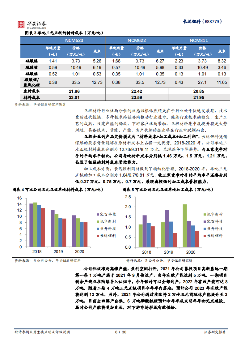 长远锂科-高镍布局一体化扩张，技术工艺原料筑成本优势-220321.pdf 第6页