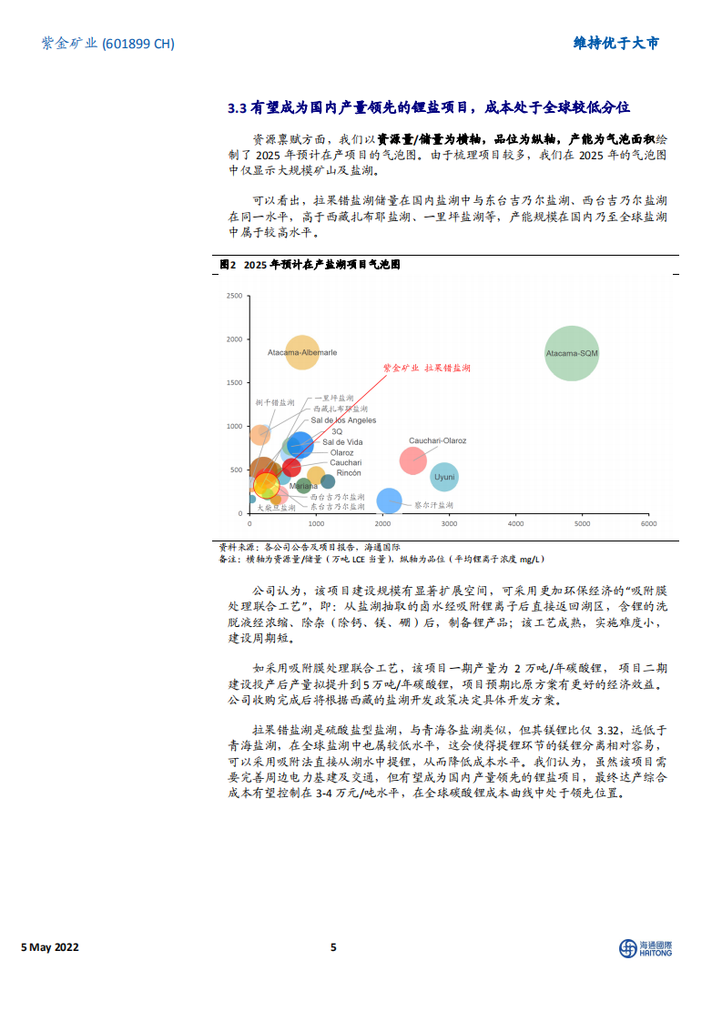紫金矿业-藏区明珠落子紫金版图，收购稀缺型纯湖表卤水资源-220505.pdf 第5页