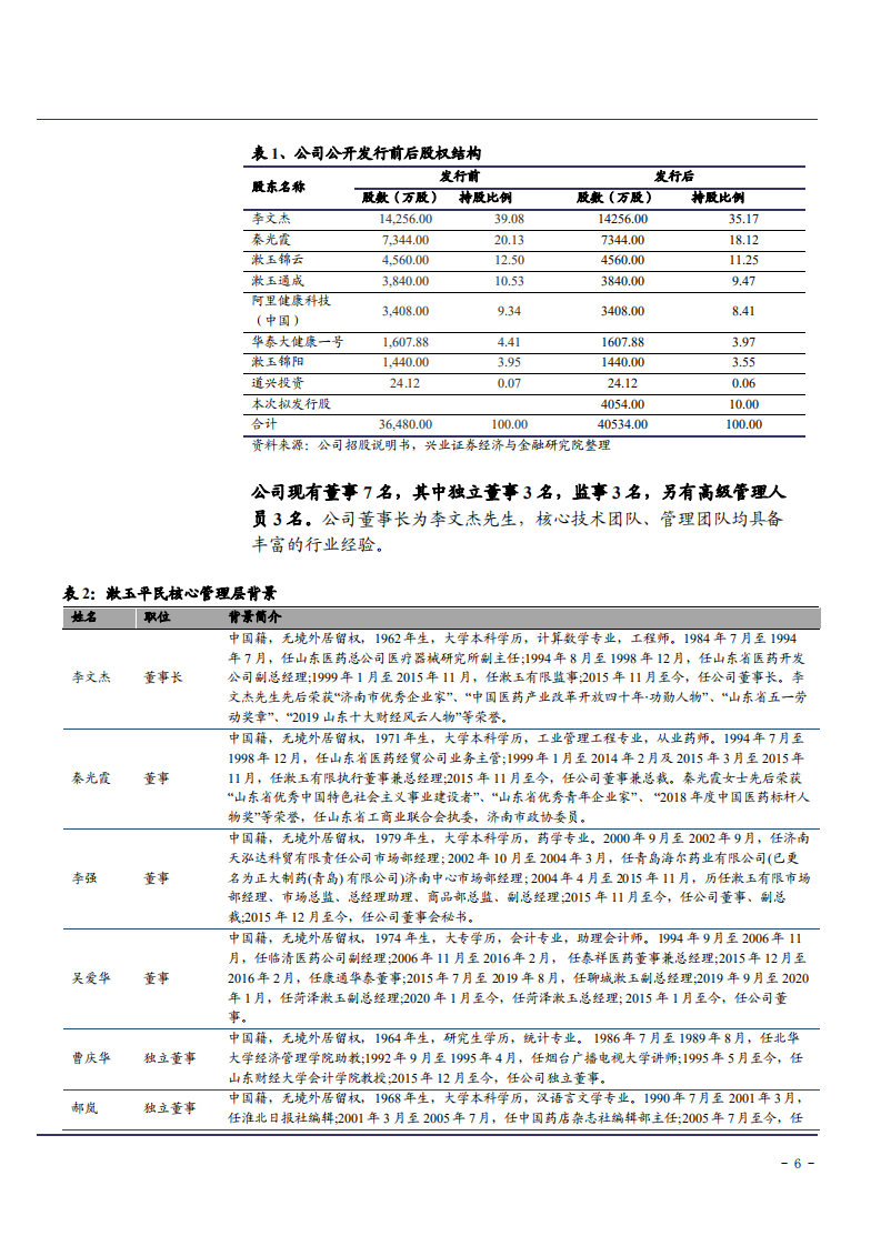 2021年山东区域药店龙头漱玉平民公司竞争优势与经营状况分析报告.pdf 第5页