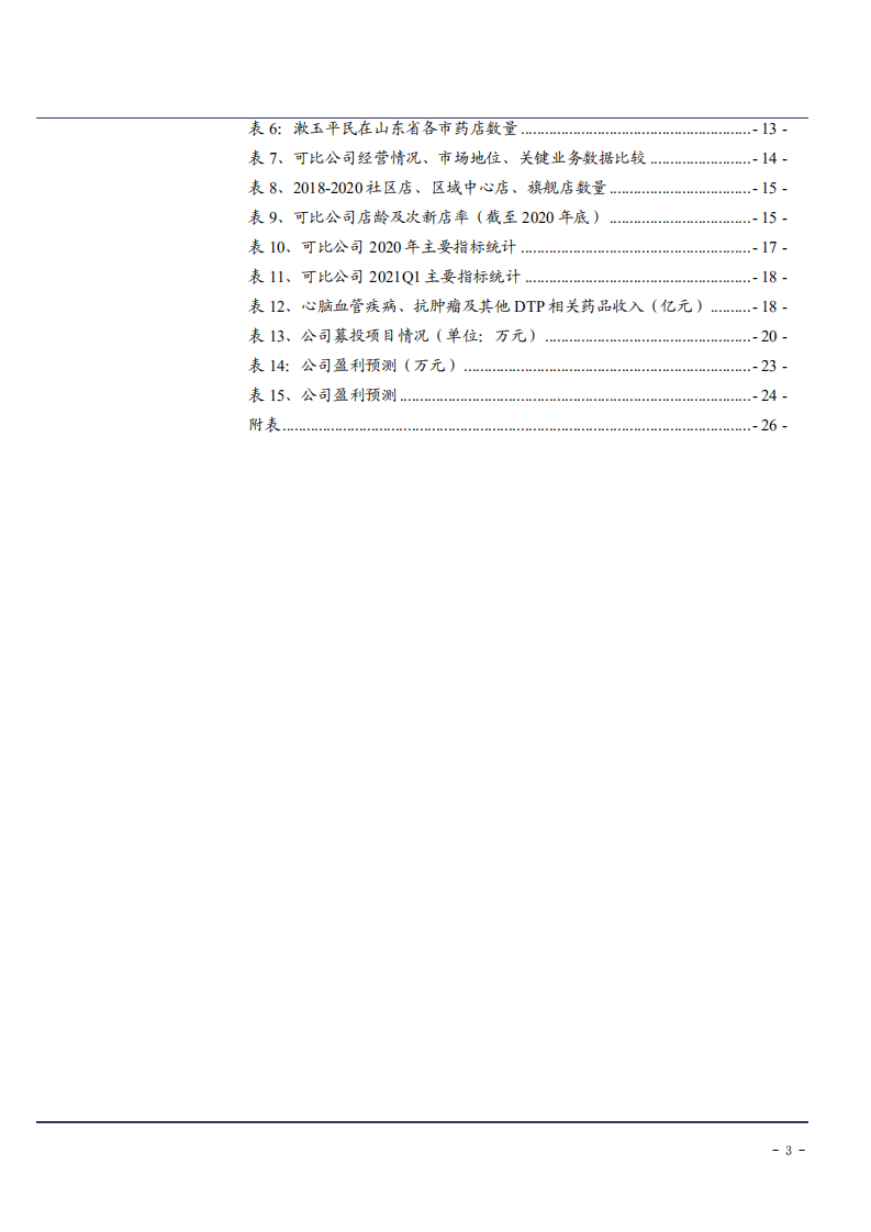 2021年山东区域药店龙头漱玉平民公司竞争优势与经营状况分析报告.pdf 第2页