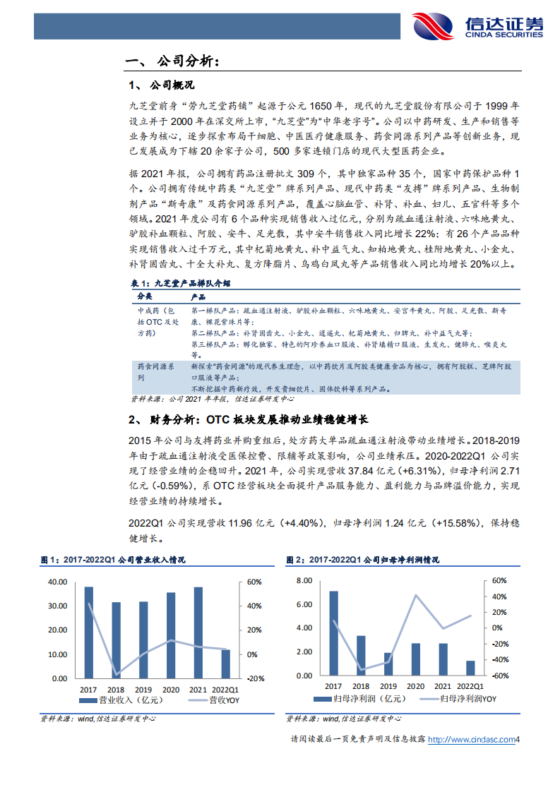 九芝堂-公司首次覆盖报告：业绩稳健增长，与益丰药房合作有望提升公司及门店盈利能力-220426.pdf 第4页