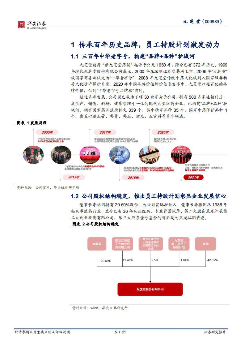 九芝堂-三百年九芝堂，传承老字号大品种-220419.pdf 第5页