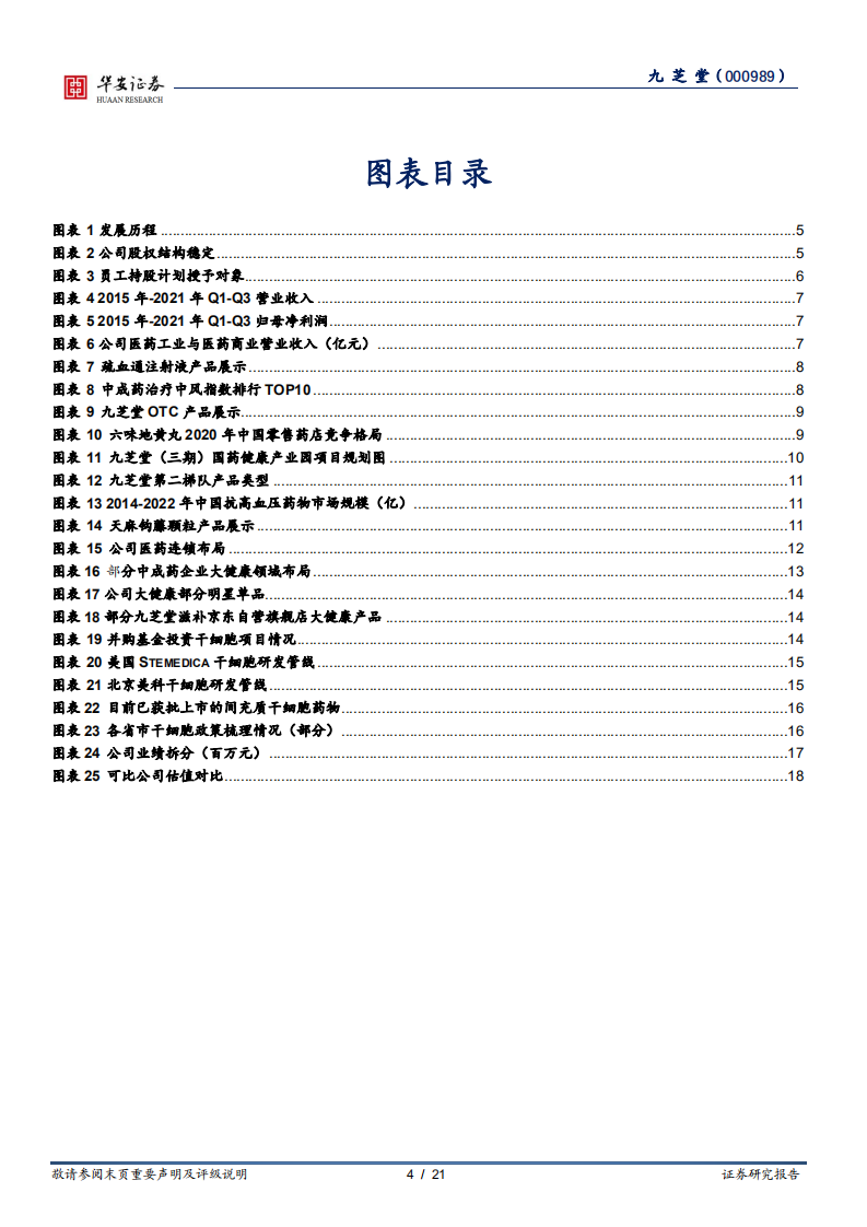 九芝堂-三百年九芝堂，传承老字号大品种-220419.pdf 第4页
