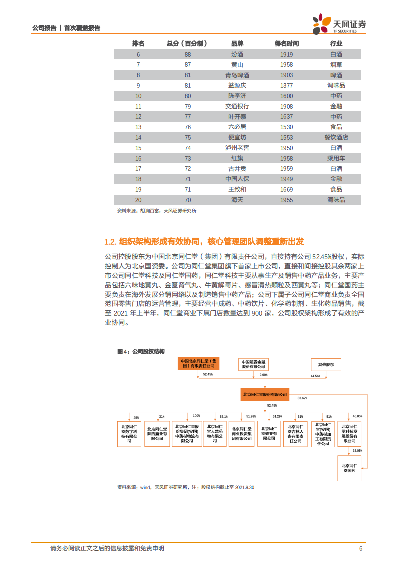 同仁堂-首次覆盖报告：中医药集大成者，蛰伏蓄势焕发新生机-220106.pdf 第6页