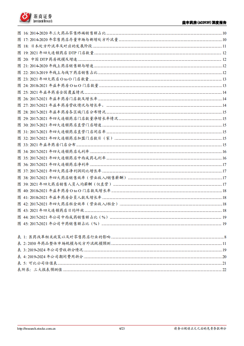 益丰药房-首次覆盖深度报告：精细化管理的药店龙头-220515.pdf 第4页