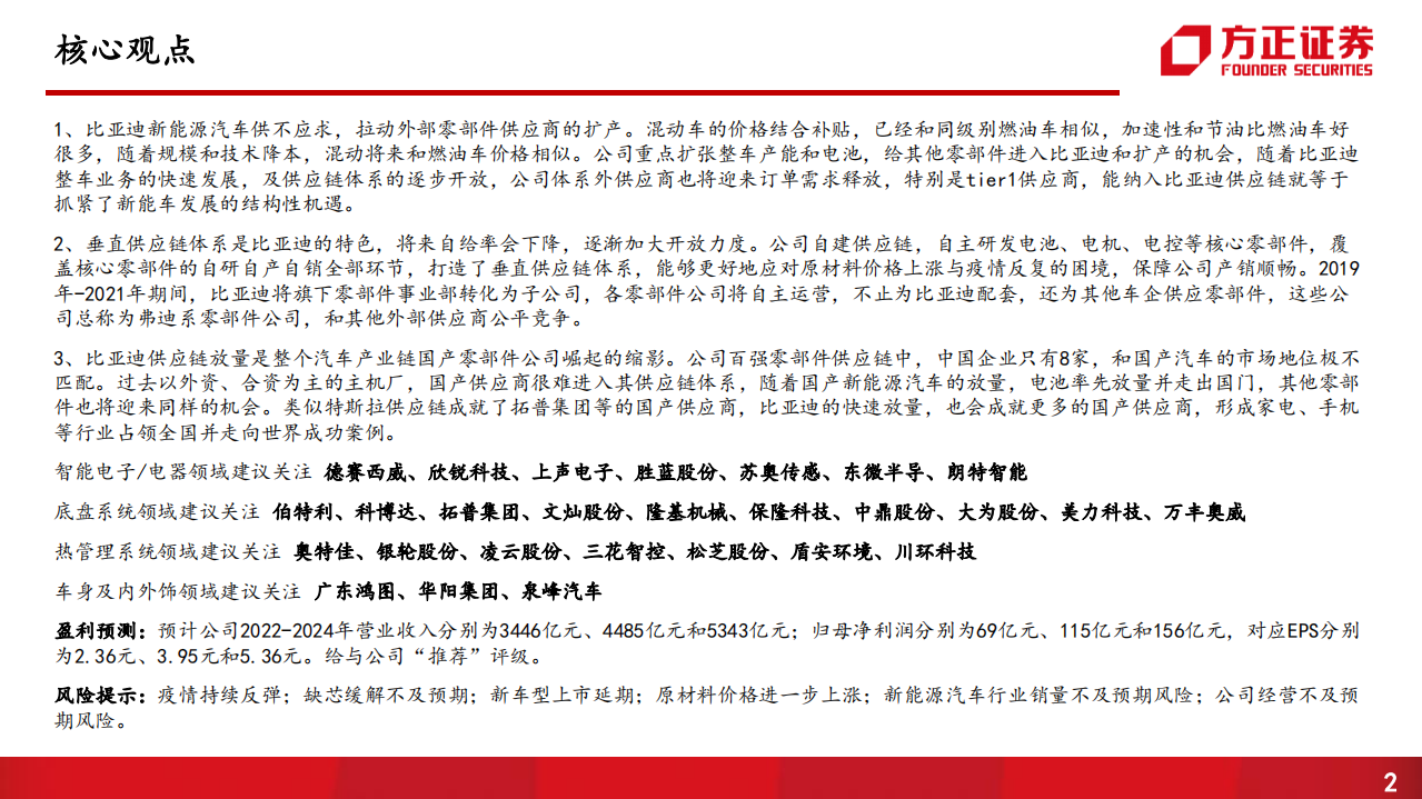 比亚迪深度报告：比亚迪动力智能电器传统部件供应商体系分析-220614.pdf 第2页