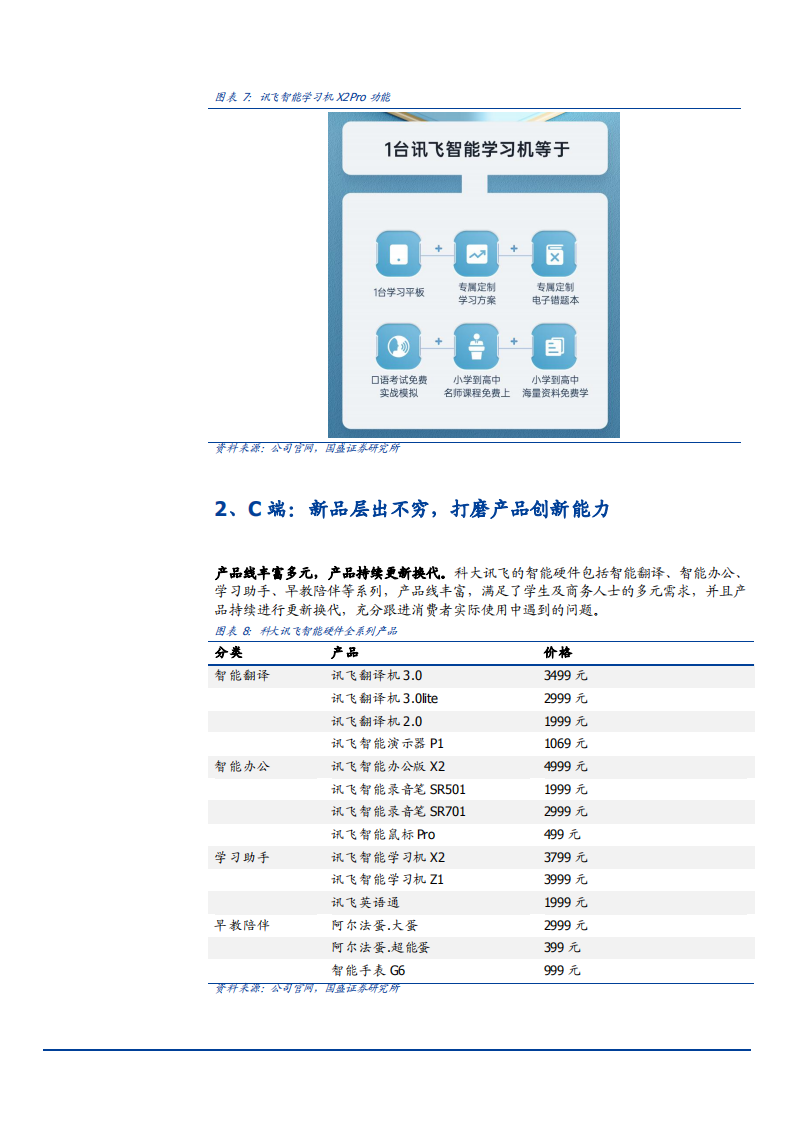 2021年科大讯飞公司业务布局与个性化学习趋势分析报告.pdf 第5页