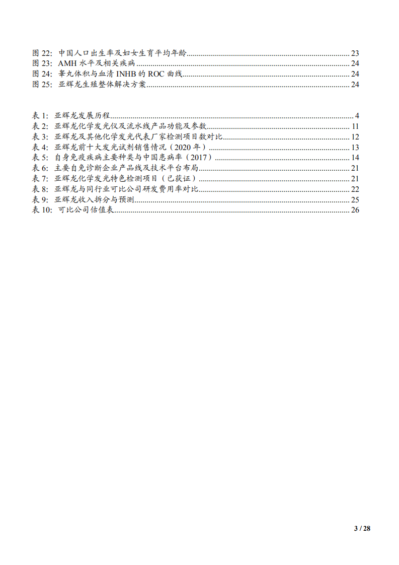 2021年亚辉龙公司化学发光业务前景分析报告.pdf 第2页
