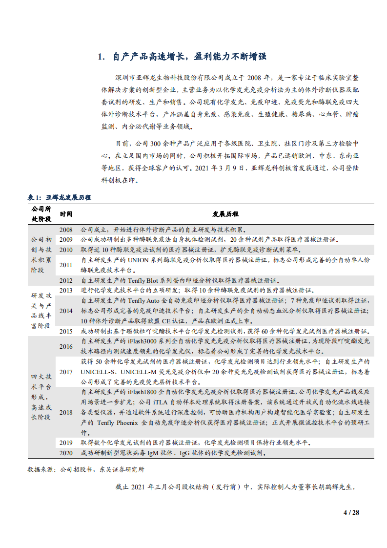 2021年亚辉龙公司化学发光业务前景分析报告.pdf 第3页