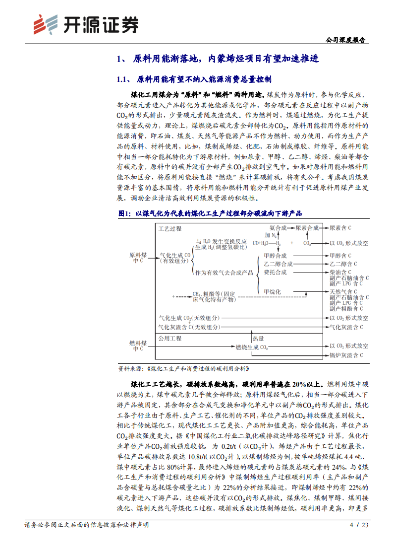 宝丰能源-公司深度报告：深度系列四，原料用能渐落地，绿氢龙头高成长-20220324.pdf 第4页