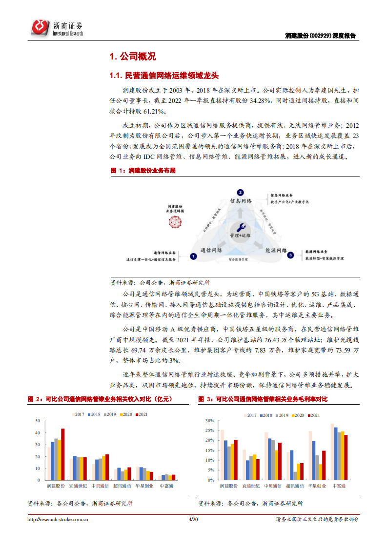 润建股份-深度报告：信息能源网络业务驱动增长再上新台阶-220607.pdf 第4页