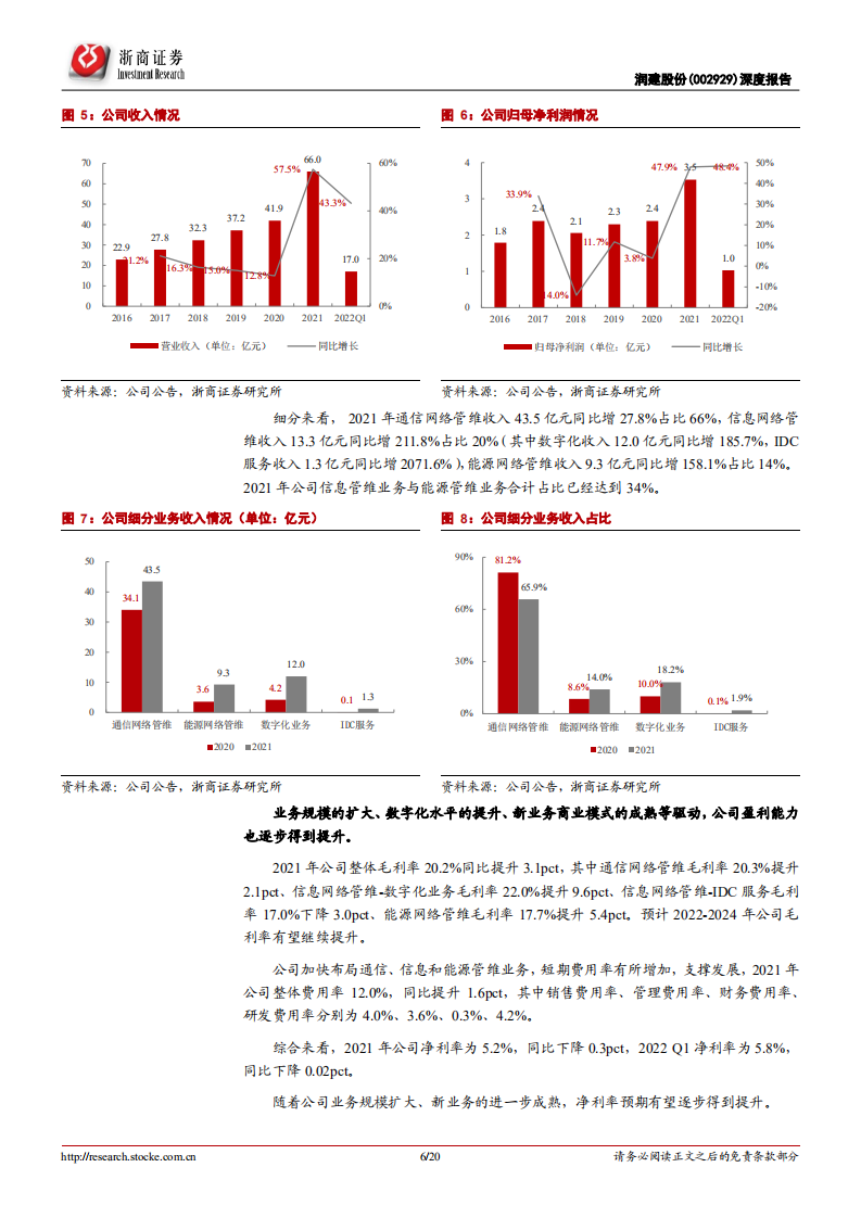 润建股份-深度报告：信息能源网络业务驱动增长再上新台阶-220607.pdf 第6页
