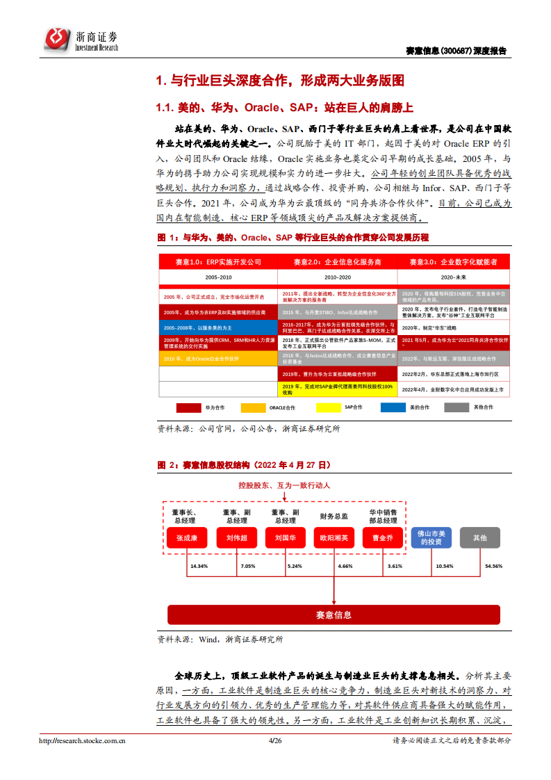赛意信息-数字经济SaaS专题：赛意信息深度报告，“三新”战略红利持续显现-220520.pdf 第4页