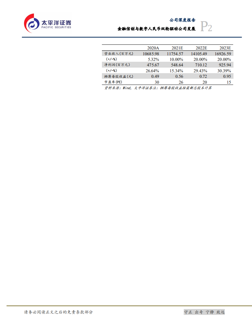 神州信息-金融信创与数字人民币双轮驱动公司发展-220125.pdf 第2页