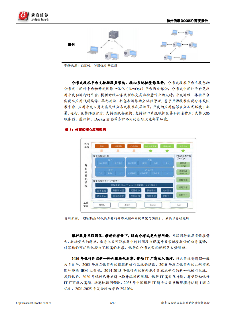 神州信息-深度报告：金融科技领军者，分布式架构升级&信创双轮驱动-220516.pdf 第6页