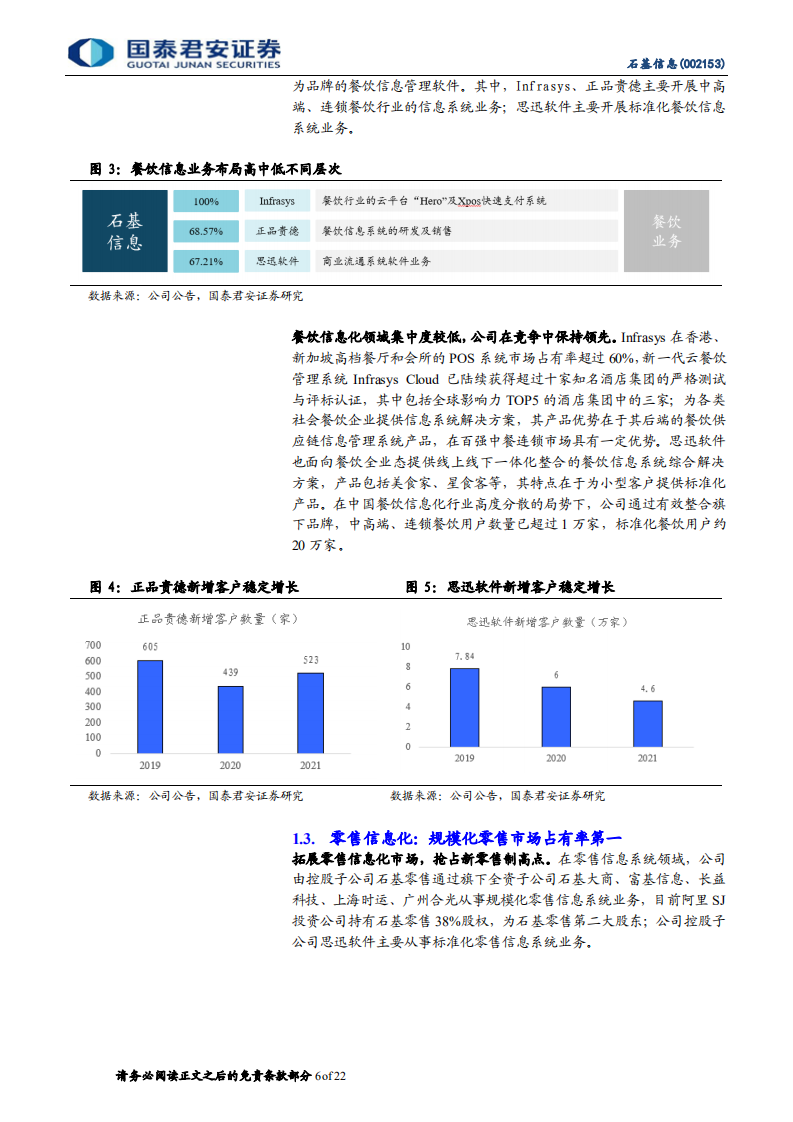 石基信息-云PMS技术全球领先，把握时代发展浪潮-220516.pdf 第6页