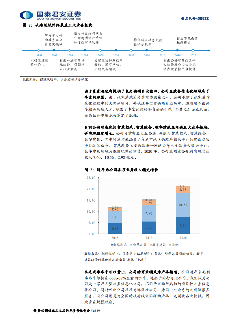 新点软件-首次覆盖报告：高产品化率的政务信息化领导者-220106.pdf 第5页