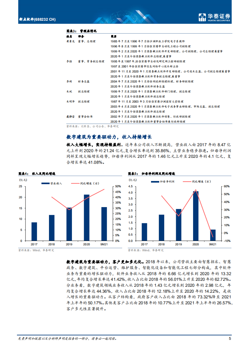 新点软件-拥有产品基因，三大业务驱动成长-220221.pdf 第5页