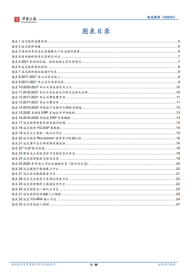 远光软件-电力集团管理软件龙头，电网数字化构筑新空间-220510.pdf 第3页