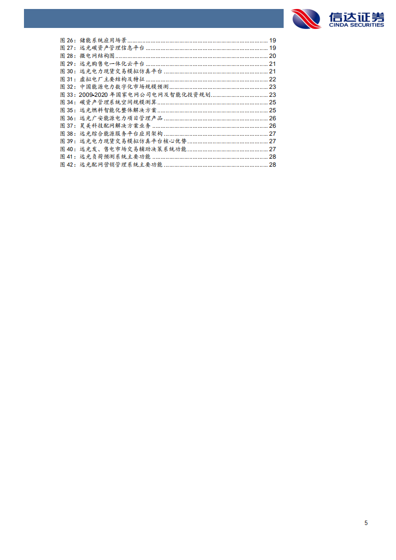 远光软件-深度报告：厚积电力行业三十载，迎风新型电力系统建设新时代-20220117.pdf 第5页